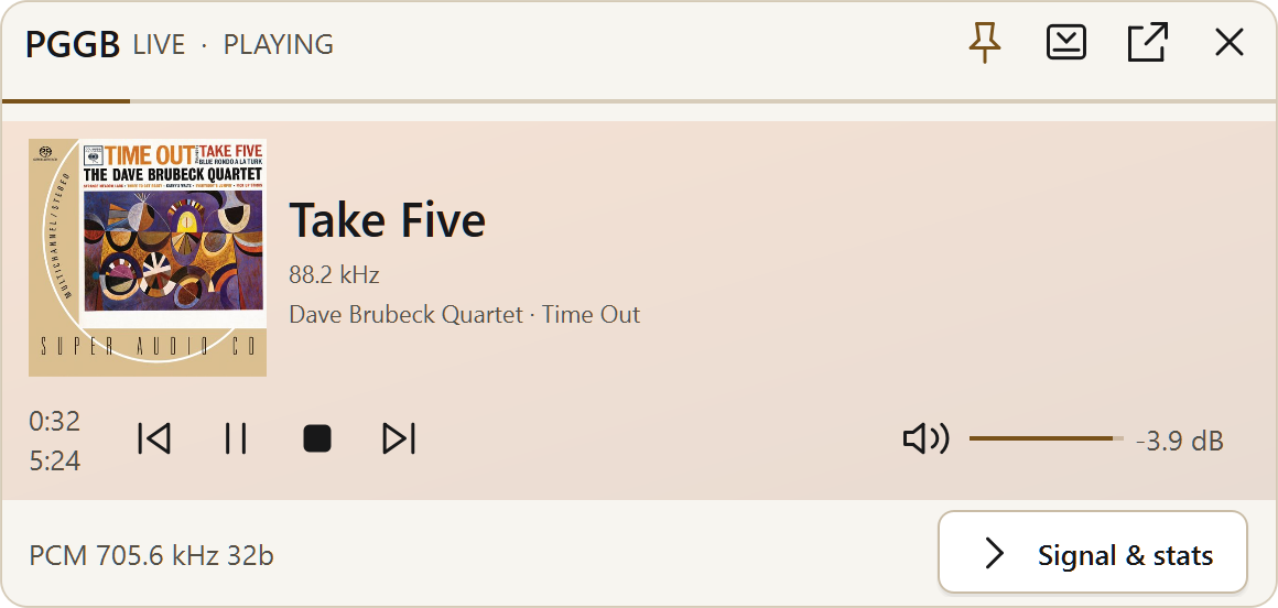 PGGB mini player in Card view playing Take Five