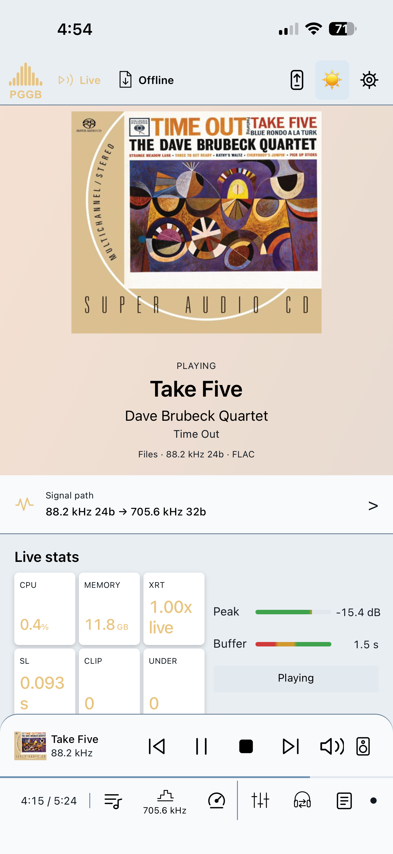 PGGB Remote playing Take Five, with signal path, Live stats and playback controls.